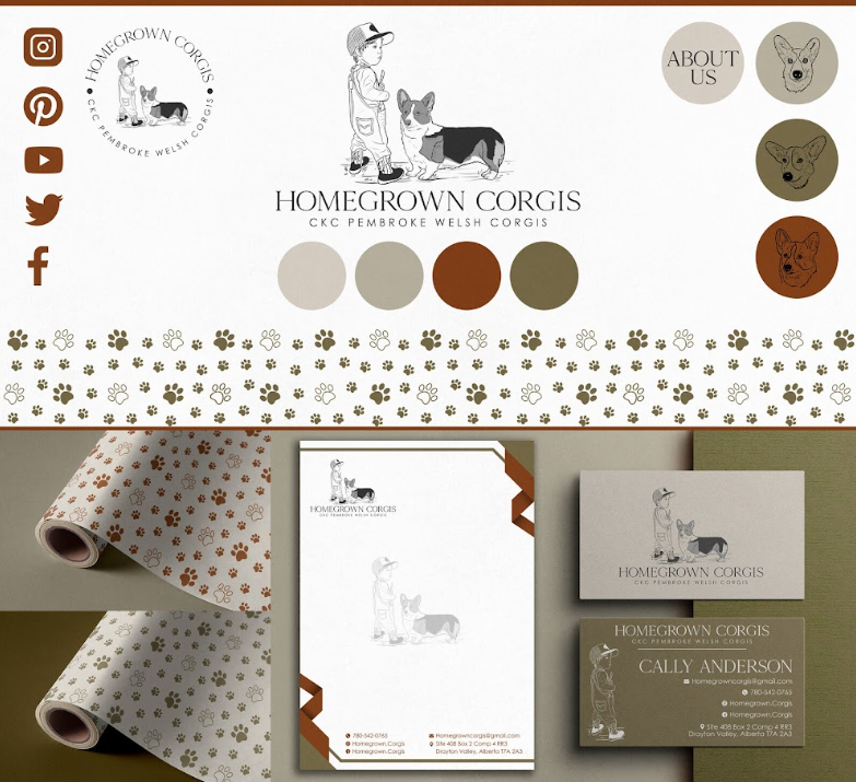Brand identity design